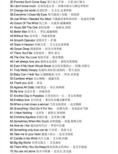 王者好听的英文歌曲名字有哪些(王者好听的英文歌曲名字有哪些歌)-第2张图片-无暮网 王者好听的英文歌曲名字有哪些(王者好听的英文歌曲名字有哪些歌)-第2张图片-无暮网