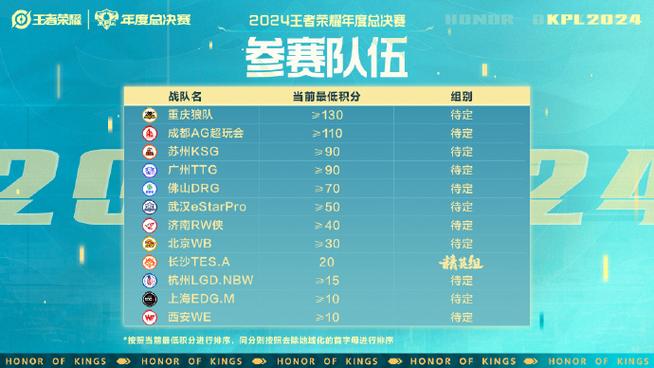 王者好听的英文歌曲名字有哪些(王者好听的英文歌曲名字有哪些歌)-第8张图片-无暮网 王者好听的英文歌曲名字有哪些(王者好听的英文歌曲名字有哪些歌)-第8张图片-无暮网