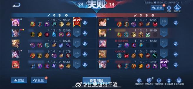 王者上分思路攻略大全(王者荣耀上分攻略最新)-第1张图片-无暮网 王者上分思路攻略大全(王者荣耀上分攻略最新)-第1张图片-无暮网