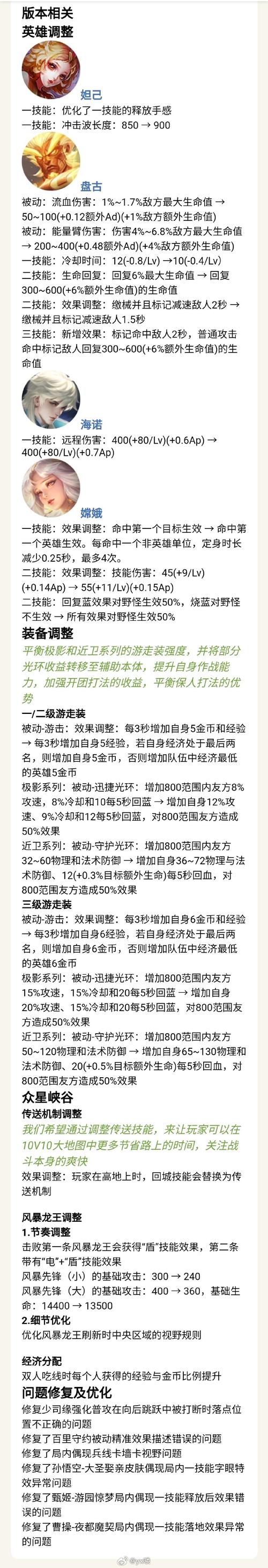 王者荣耀优化后的皮肤会打折吗,王者皮肤优化后会便宜吗-第4张图片-无暮网 王者荣耀优化后的皮肤会打折吗,王者皮肤优化后会便宜吗-第4张图片-无暮网