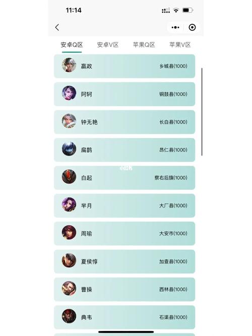 王者那个省份人最少,王者人数最少的省-第2张图片-无暮网 王者那个省份人最少,王者人数最少的省-第2张图片-无暮网