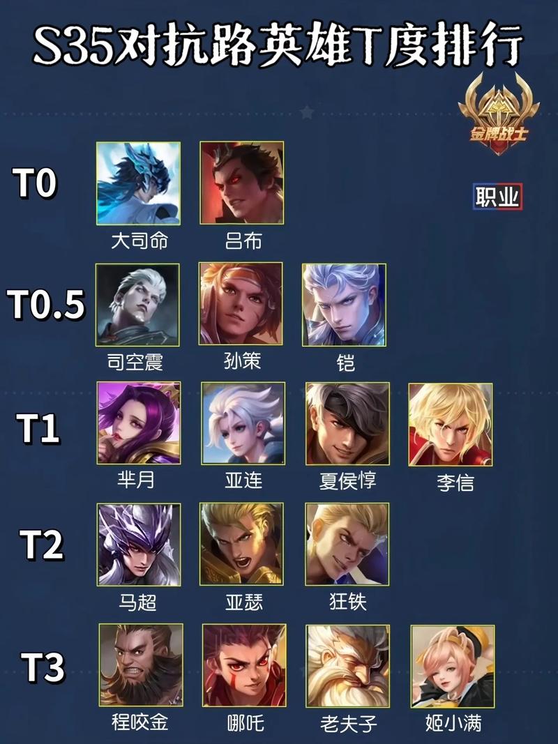 王者荣耀打野咋玩好啊,王者荣耀打野怎么玩儿?-第2张图片-无暮网 王者荣耀打野咋玩好啊,王者荣耀打野怎么玩儿?-第2张图片-无暮网