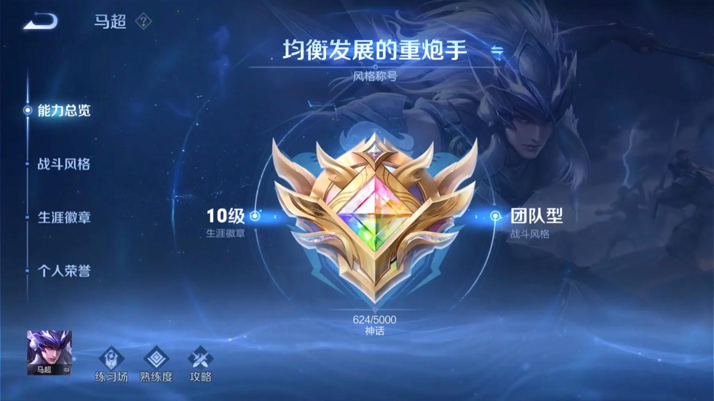 王者怎么弄英雄初级荣誉(王者荣耀怎么得初级荣耀称号)-第7张图片-无暮网 王者怎么弄英雄初级荣誉(王者荣耀怎么得初级荣耀称号)-第7张图片-无暮网