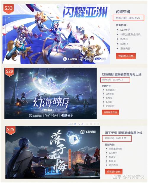 王者赛季更新是哪天开始的,王者赛季更新是哪一天-第7张图片-无暮网 王者赛季更新是哪天开始的,王者赛季更新是哪一天-第7张图片-无暮网