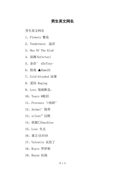 王者名字英文名男生(王者名字英文名男生高冷)-第3张图片-无暮网 王者名字英文名男生(王者名字英文名男生高冷)-第3张图片-无暮网