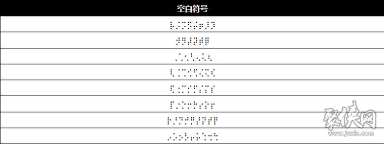 王者荣耀名称空白怎么弄出来(王者荣耀名字怎么为空白)-第5张图片-无暮网 王者荣耀名称空白怎么弄出来(王者荣耀名字怎么为空白)-第5张图片-无暮网
