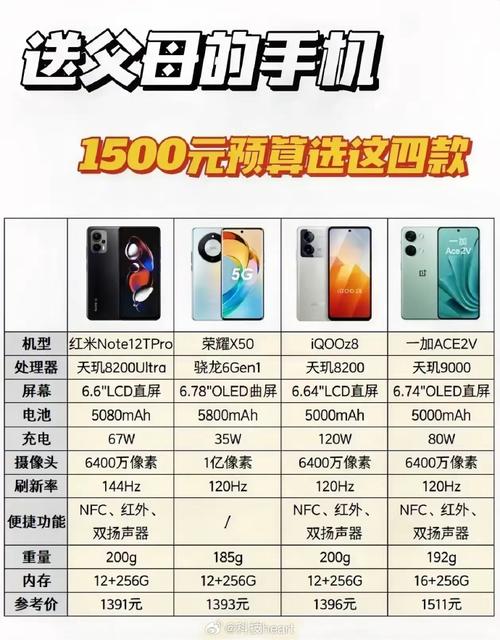 能打王者荣耀的千元机(能玩王者荣耀的千元机)-第5张图片-无暮网 能打王者荣耀的千元机(能玩王者荣耀的千元机)-第5张图片-无暮网