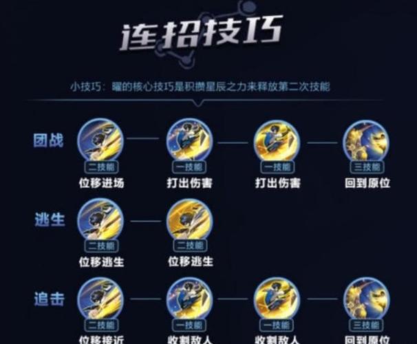 王者荣耀新手快速入门指南(王者荣耀 新手教学)-第1张图片-无暮网 王者荣耀新手快速入门指南(王者荣耀 新手教学)-第1张图片-无暮网