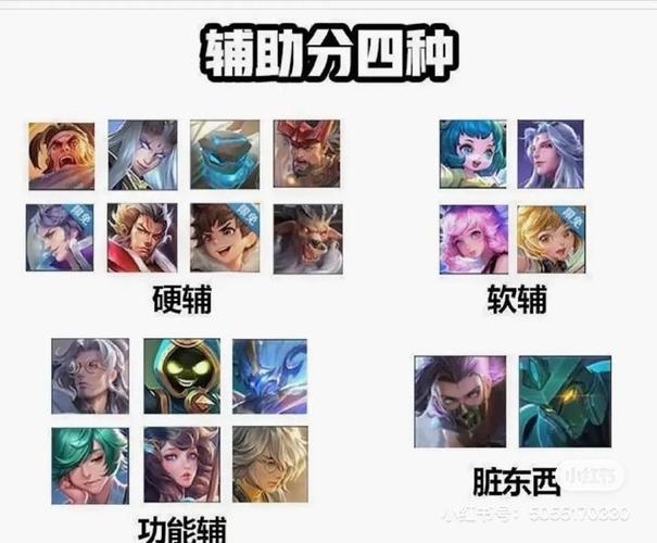 王者荣耀辅助比较好上分（王者荣耀辅助比较好上分的英雄）