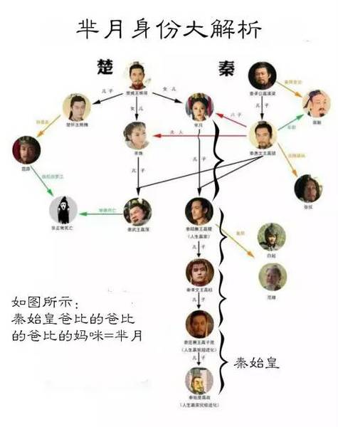 王者芈月起名叫什么(王者荣耀芈月起什么名字霸气)-第2张图片-无暮网 王者芈月起名叫什么(王者荣耀芈月起什么名字霸气)-第2张图片-无暮网