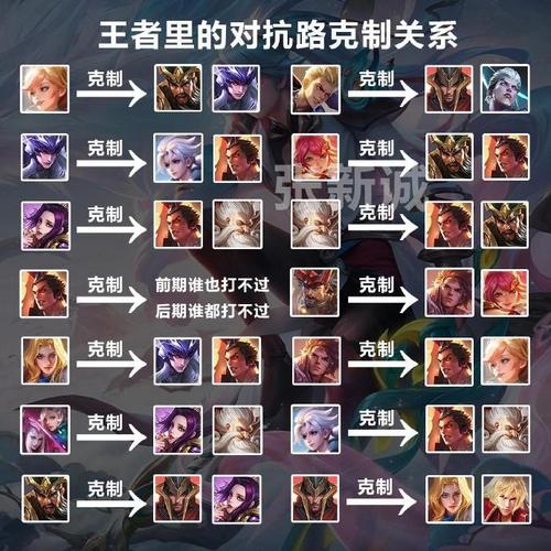 王者谁克制夏洛特(王者克制夏洛特的法师)-第4张图片-无暮网 王者谁克制夏洛特(王者克制夏洛特的法师)-第4张图片-无暮网