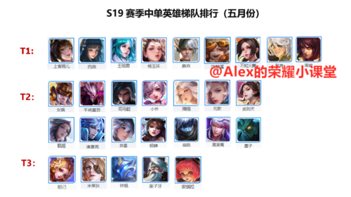 王者荣耀打野法师盘点,王者荣耀法术打野英雄-第1张图片-无暮网 王者荣耀打野法师盘点,王者荣耀法术打野英雄-第1张图片-无暮网