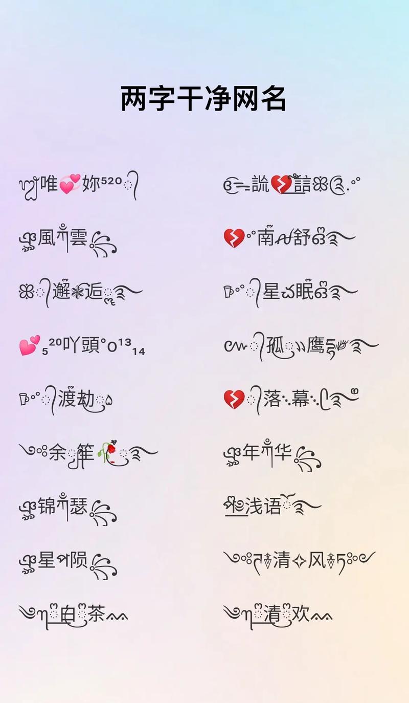 好听的王者荣耀两字名字大全,好听的王者荣耀两字名字大全男-第6张图片-无暮网 好听的王者荣耀两字名字大全,好听的王者荣耀两字名字大全男-第6张图片-无暮网