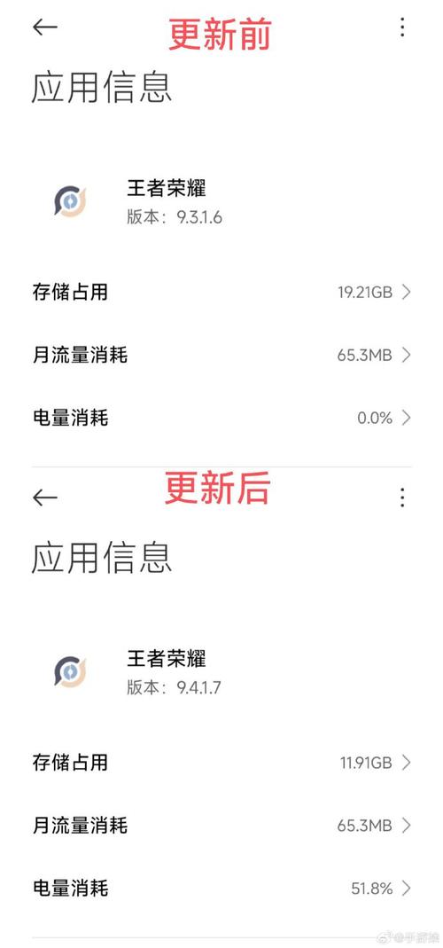王者现在一共要多少内存才能玩游戏,王者实际要多少内存-第4张图片-无暮网 王者现在一共要多少内存才能玩游戏,王者实际要多少内存-第4张图片-无暮网