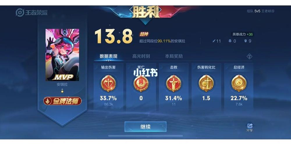 王者安琪拉战力地区哪个最低查询(安琪拉战力最低的地区在哪)-第1张图片-无暮网 王者安琪拉战力地区哪个最低查询(安琪拉战力最低的地区在哪)-第1张图片-无暮网