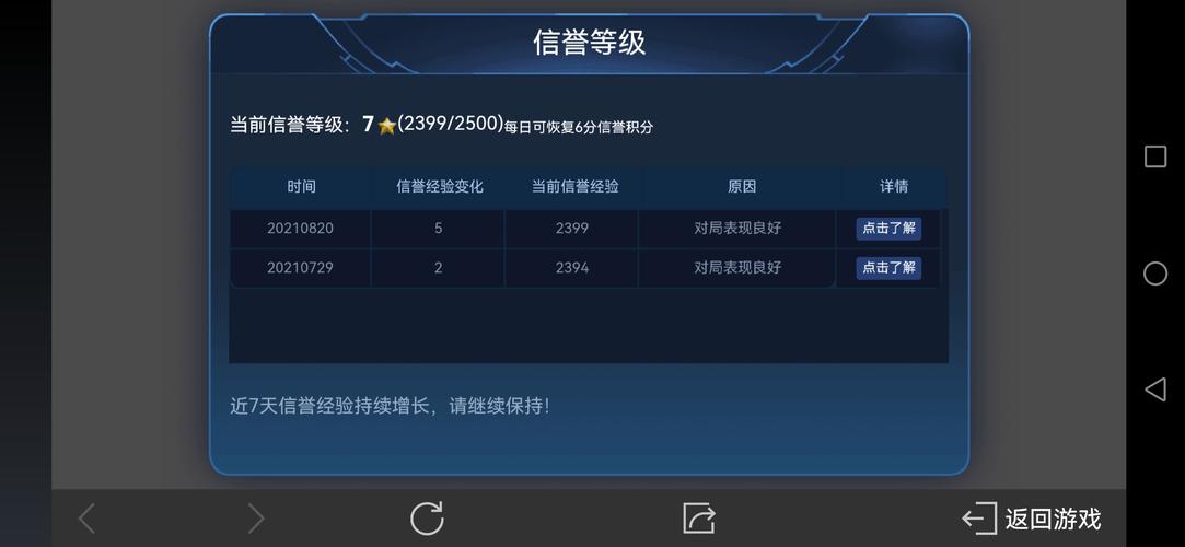 王者荣耀怎样看信誉值等级,王者荣耀怎样看信誉值等级上限-第7张图片-无暮网 王者荣耀怎样看信誉值等级,王者荣耀怎样看信誉值等级上限-第7张图片-无暮网