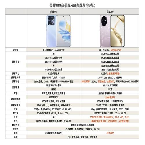 王者荣耀世界版英雄为什么不一样(王者荣耀世界服的英雄和国服的英雄)-第7张图片-无暮网 王者荣耀世界版英雄为什么不一样(王者荣耀世界服的英雄和国服的英雄)-第7张图片-无暮网