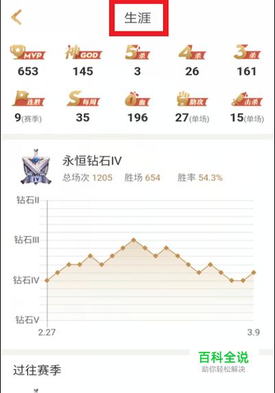 王者荣耀从哪看战绩,王者哪里看战绩-第3张图片-无暮网 王者荣耀从哪看战绩,王者哪里看战绩-第3张图片-无暮网