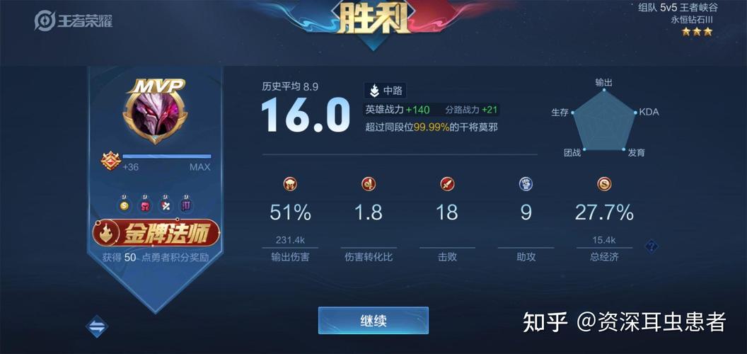 王者荣耀从哪看战绩,王者哪里看战绩-第8张图片-无暮网 王者荣耀从哪看战绩,王者哪里看战绩-第8张图片-无暮网