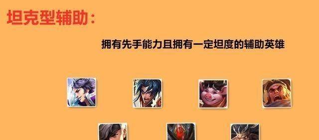王者辅助怎么看阵容,王者怎么看自己辅助几段-第4张图片-无暮网 王者辅助怎么看阵容,王者怎么看自己辅助几段-第4张图片-无暮网