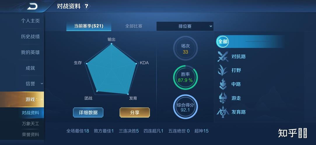 王者游戏好评内容复制(王者荣耀的好评)-第6张图片-无暮网 王者游戏好评内容复制(王者荣耀的好评)-第6张图片-无暮网