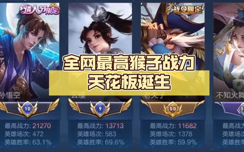 王者猴子战力最低(2020年王者荣耀猴子战力最低的地方)-第2张图片-无暮网 王者猴子战力最低(2020年王者荣耀猴子战力最低的地方)-第2张图片-无暮网