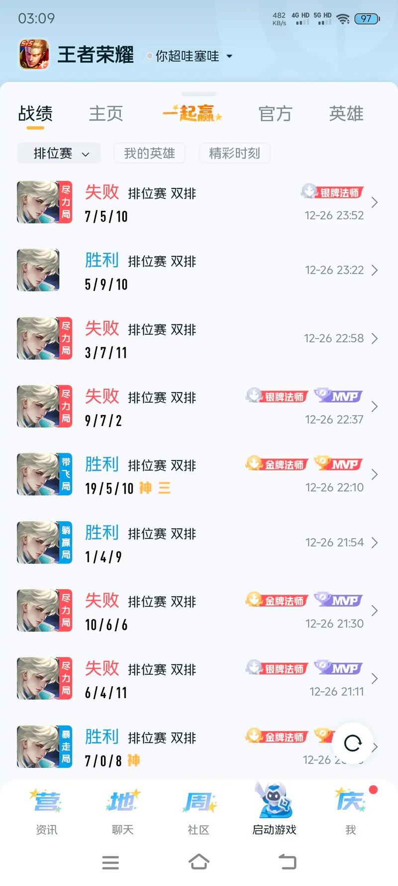 王者荣耀一直连输怎么回事(凭什么我王者一直连输)-第5张图片-无暮网 王者荣耀一直连输怎么回事(凭什么我王者一直连输)-第5张图片-无暮网