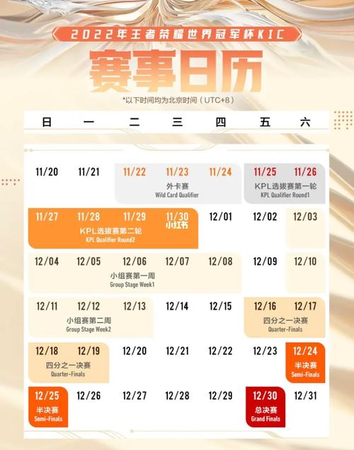 王者荣耀冠军杯选拔赛(王者荣耀冠军杯比赛规则)-第4张图片-无暮网 王者荣耀冠军杯选拔赛(王者荣耀冠军杯比赛规则)-第4张图片-无暮网