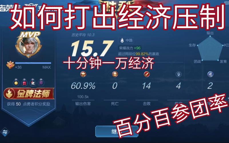 王者荣耀对战怎么快速刷经济（王者荣耀对战中怎么快速升级）