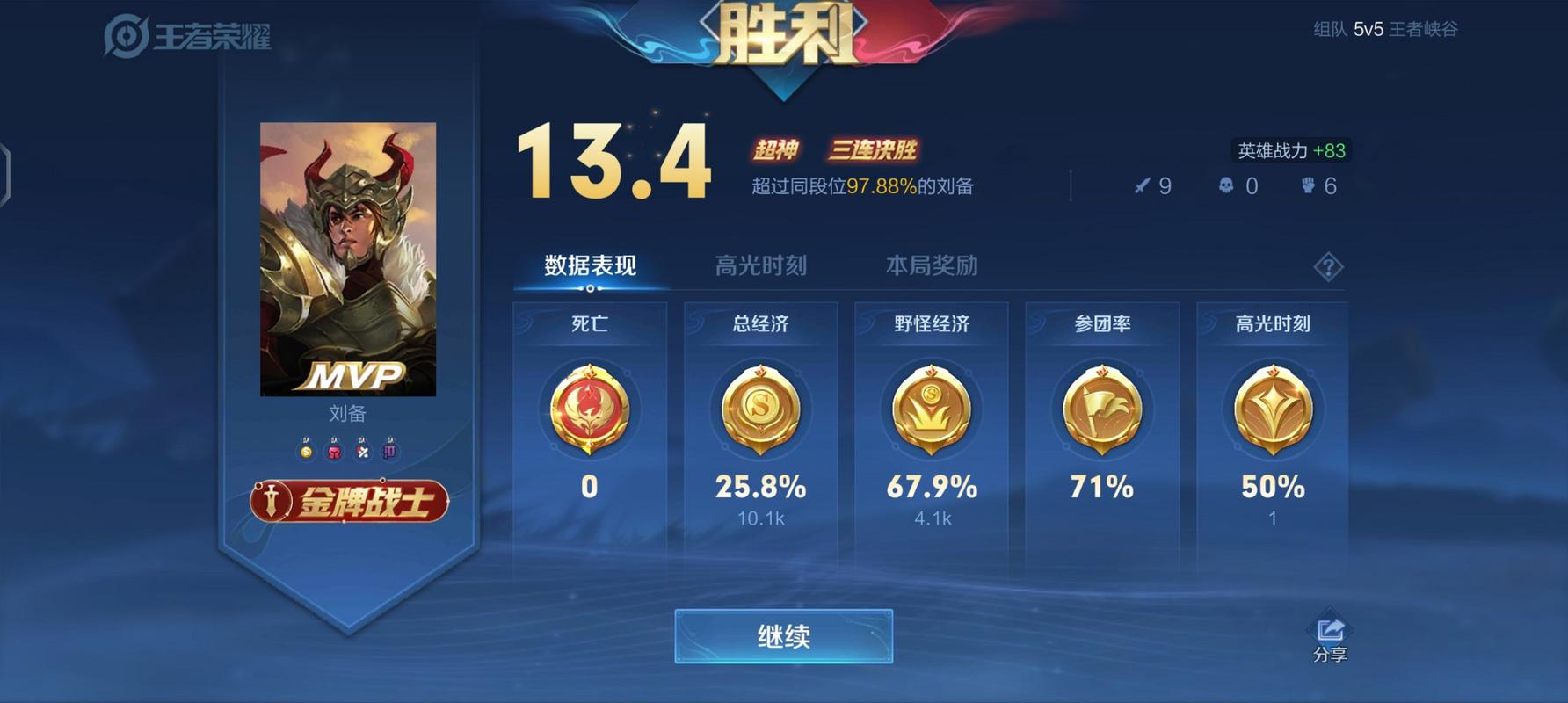 王者荣耀对战怎么快速刷经济(王者荣耀对战中怎么快速升级)-第3张图片-无暮网 王者荣耀对战怎么快速刷经济(王者荣耀对战中怎么快速升级)-第3张图片-无暮网