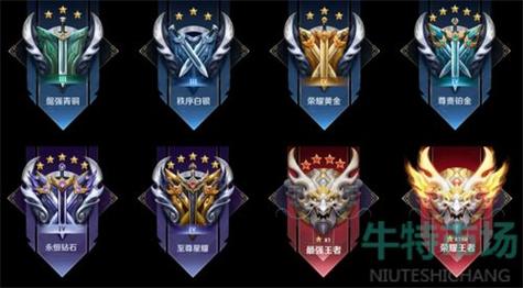 王者一星赢几局升星(王者一星赢几局升星厉害)-第5张图片-无暮网 王者一星赢几局升星(王者一星赢几局升星厉害)-第5张图片-无暮网