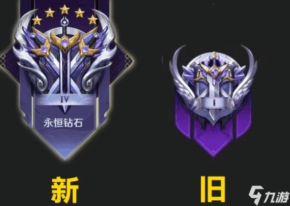 王者排位都有什么段位啊,王者段位有哪些排序-第5张图片-无暮网 王者排位都有什么段位啊,王者段位有哪些排序-第5张图片-无暮网