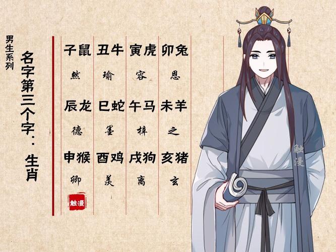 王者古典的名字大全男（王者荣耀古风的名字男）