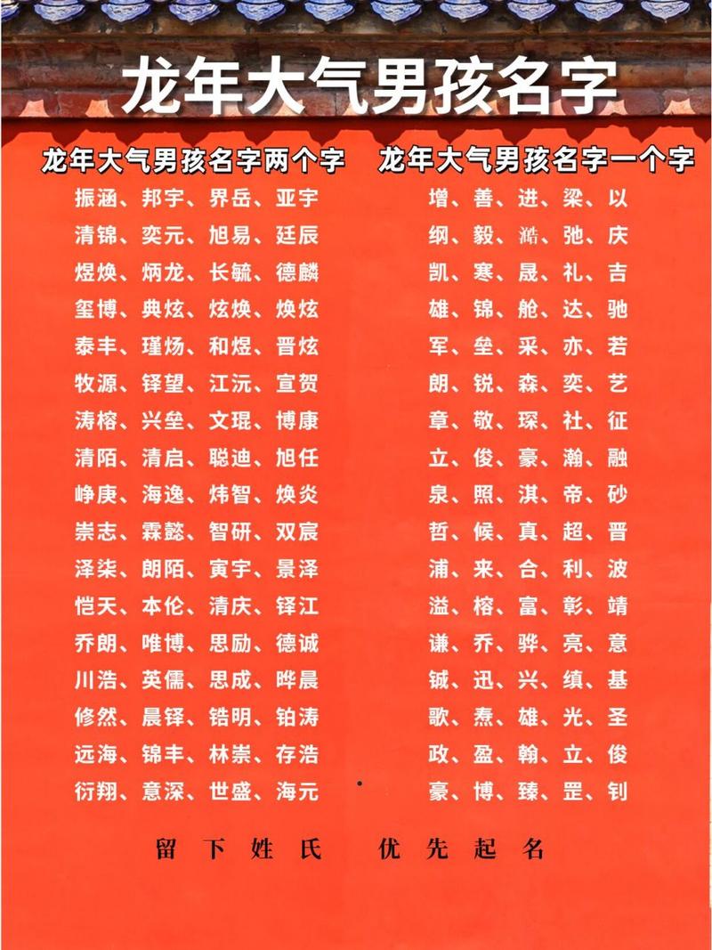 一个字王者昵称男霸气(一个字王者昵称男霸气高冷)-第3张图片-无暮网 一个字王者昵称男霸气(一个字王者昵称男霸气高冷)-第3张图片-无暮网