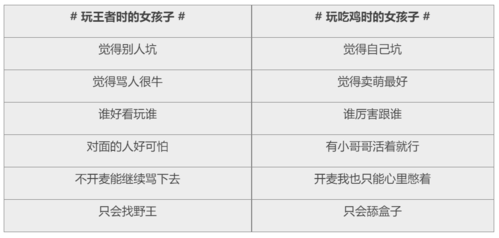 王者的妹子(王者妹子常用头像)-第1张图片-无暮网 王者的妹子(王者妹子常用头像)-第1张图片-无暮网