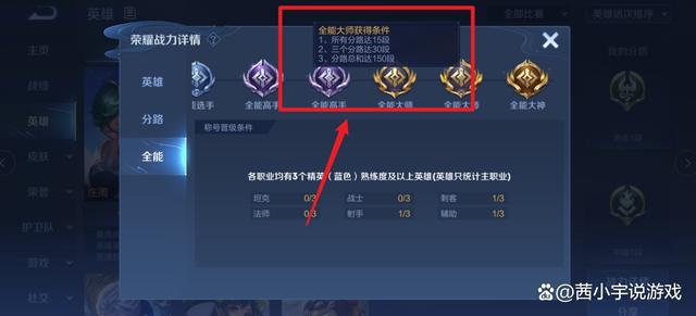 王者中全能选手是什么意思(王者荣耀全能选手有什么好处)-第7张图片-无暮网 王者中全能选手是什么意思(王者荣耀全能选手有什么好处)-第7张图片-无暮网
