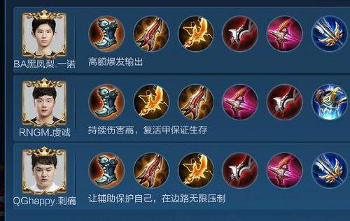 关于王者鲁班名字的昵称有哪些,关于王者鲁班名字的昵称有哪些好听-第7张图片-无暮网 关于王者鲁班名字的昵称有哪些,关于王者鲁班名字的昵称有哪些好听-第7张图片-无暮网