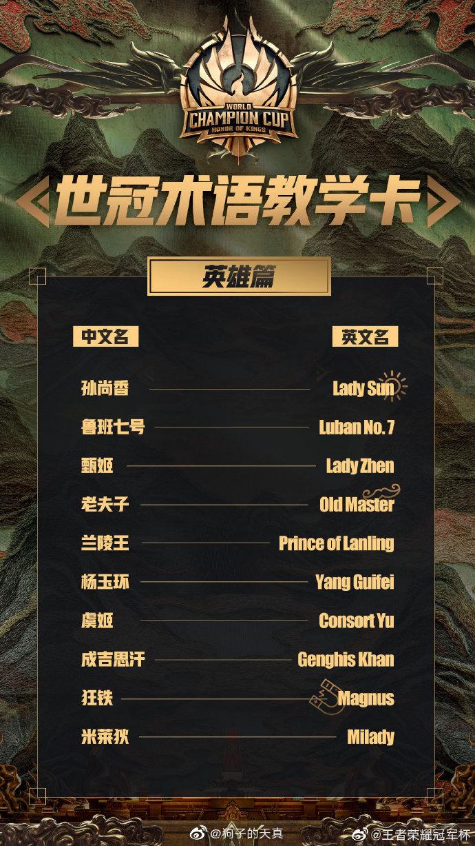 王者搞笑英文名字男生两个字(王者荣耀搞笑英文名字)-第2张图片-无暮网 王者搞笑英文名字男生两个字(王者荣耀搞笑英文名字)-第2张图片-无暮网