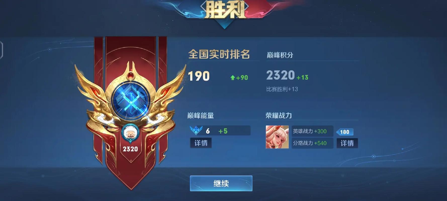 至尊星耀几颗星到王者之巅(至尊星耀几颗星到王者?)-第2张图片-无暮网 至尊星耀几颗星到王者之巅(至尊星耀几颗星到王者?)-第2张图片-无暮网