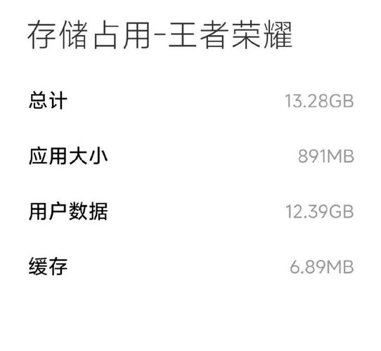 王者荣耀现在要多少g内存,现在王者荣耀要多少内存?
