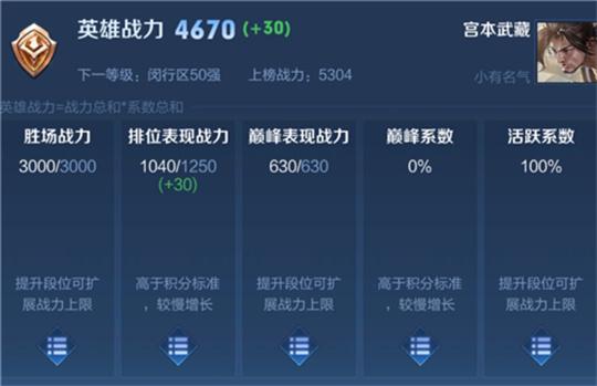 王者荣耀如何刷战力值最快,王者荣耀怎么刷战力快-第3张图片-无暮网 王者荣耀如何刷战力值最快,王者荣耀怎么刷战力快-第3张图片-无暮网