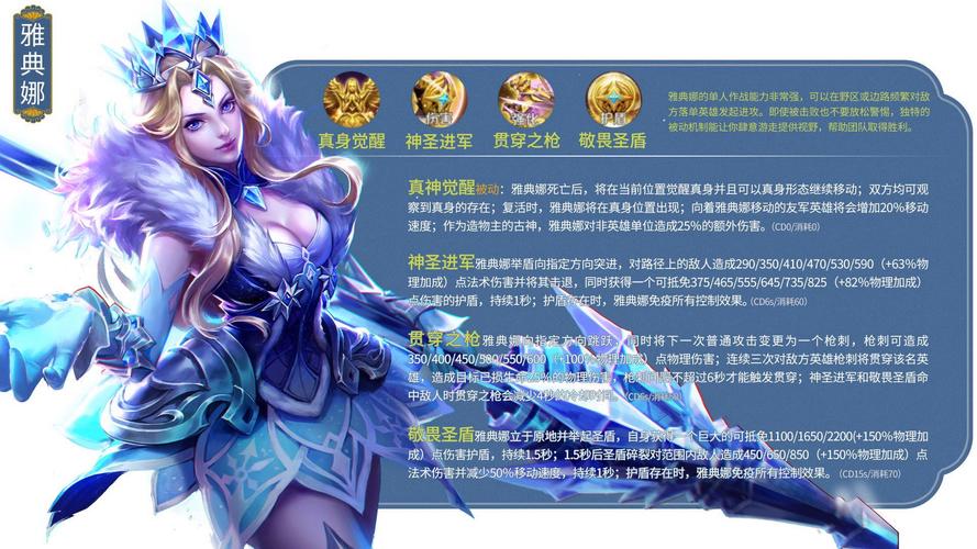 王者女生适合打哪个英雄（王者里面女生适合玩哪个英雄）