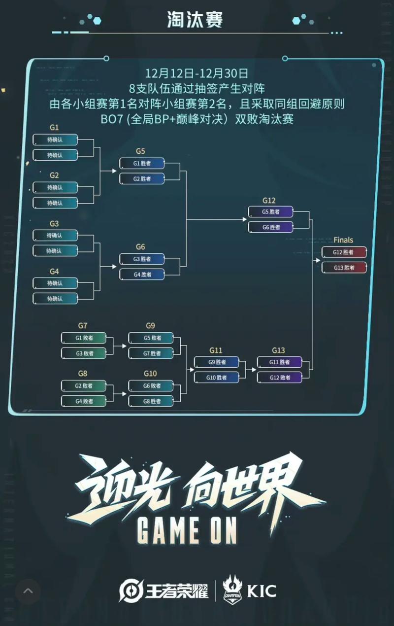 王者荣耀职业赛事奖金怎么算的(王者荣耀职业赛奖金多少钱)-第1张图片-无暮网 王者荣耀职业赛事奖金怎么算的(王者荣耀职业赛奖金多少钱)-第1张图片-无暮网
