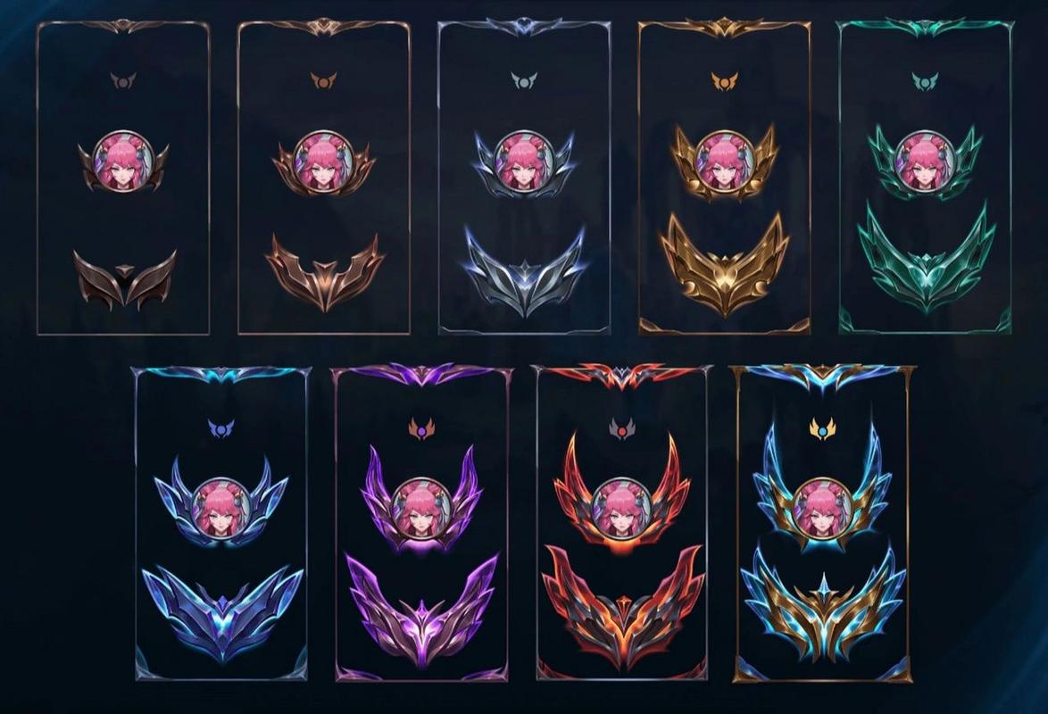 lol王者框不一样,王者框lol2020-第2张图片-无暮网 lol王者框不一样,王者框lol2020-第2张图片-无暮网