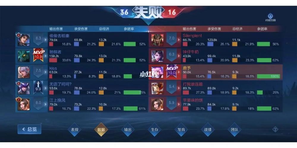 王者注意指标怎么提示,王者提醒注意怎么弄-第2张图片-无暮网 王者注意指标怎么提示,王者提醒注意怎么弄-第2张图片-无暮网