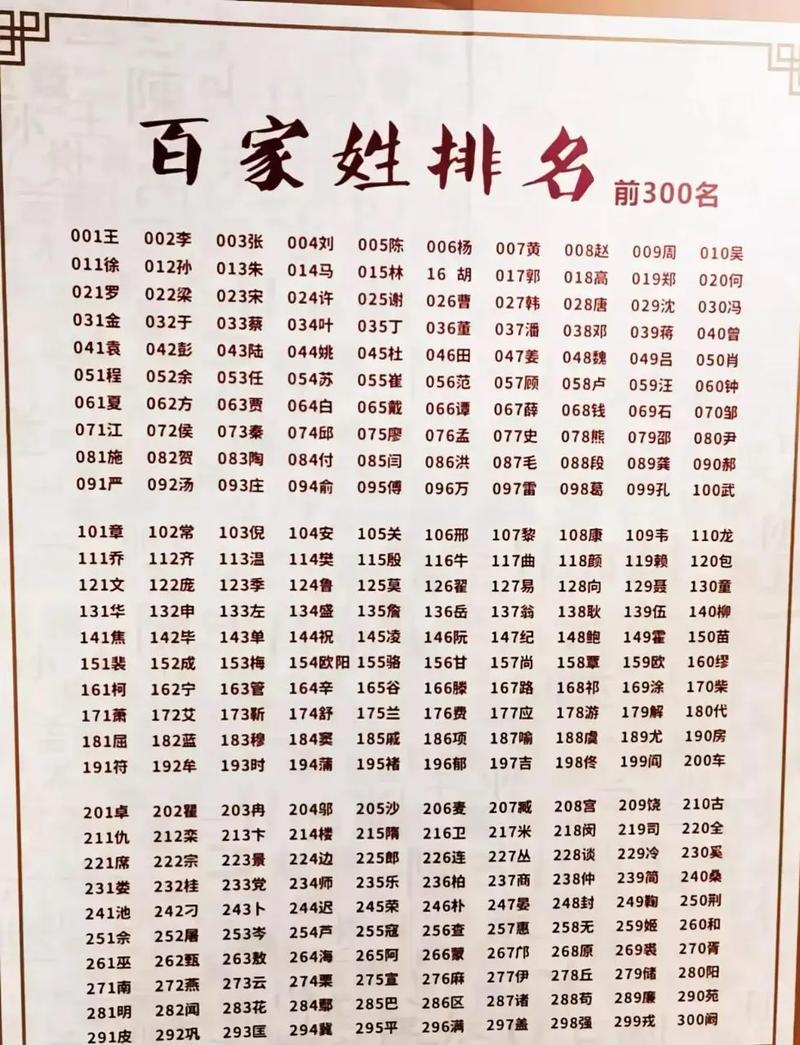 王者荣耀姓赵的,王者荣耀赵字名字-第2张图片-无暮网 王者荣耀姓赵的,王者荣耀赵字名字-第2张图片-无暮网