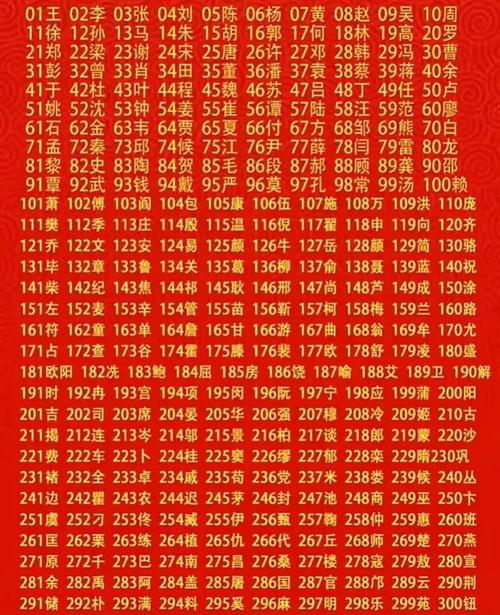 王者荣耀姓赵的,王者荣耀赵字名字-第7张图片-无暮网 王者荣耀姓赵的,王者荣耀赵字名字-第7张图片-无暮网