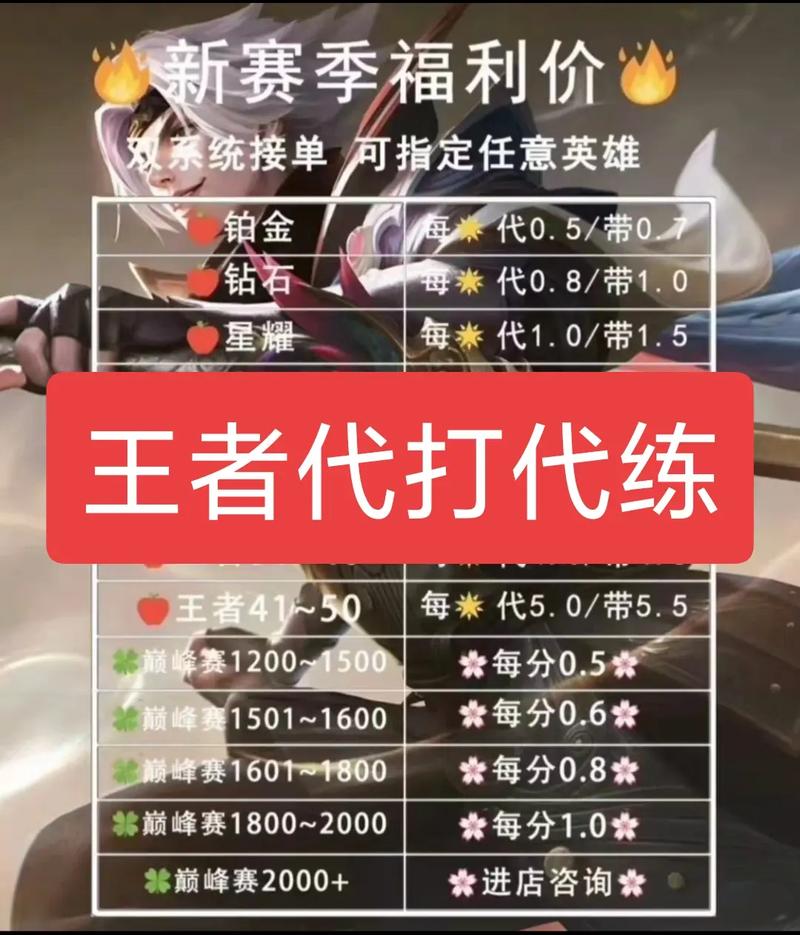 王者荣耀要交费吗现在,王者荣耀要交费吗现在多少钱-第7张图片-无暮网 王者荣耀要交费吗现在,王者荣耀要交费吗现在多少钱-第7张图片-无暮网