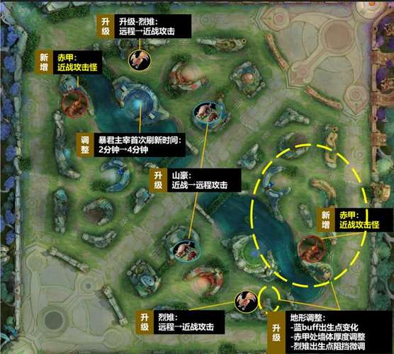 王者秒人最快的法师打野(王者荣耀哪个法师可以秒人)-第1张图片-无暮网 王者秒人最快的法师打野(王者荣耀哪个法师可以秒人)-第1张图片-无暮网