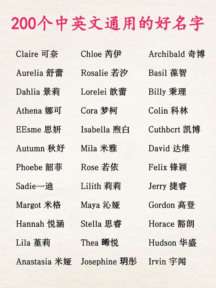 王者名字成熟女生霸气英文,好听的王者名字女生霸气英文-第5张图片-无暮网 王者名字成熟女生霸气英文,好听的王者名字女生霸气英文-第5张图片-无暮网